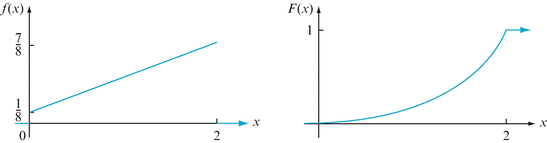 A305213_2_En_3_Fig9_HTML.gif