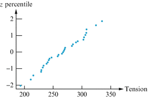 A305213_2_En_3_Figb_HTML.gif