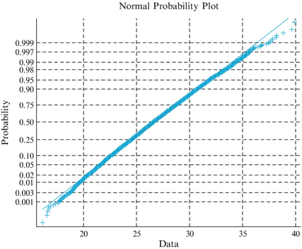 A305213_2_En_4_Fig13_HTML.gif