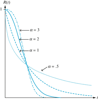 A305213_2_En_4_Fig19_HTML.gif