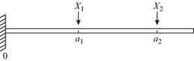 A305213_2_En_4_Figb_HTML.gif