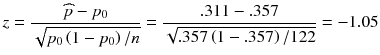 
$$ z=\frac{\widehat{p}-{p}_0}{\sqrt{p_0\left(1-{p}_0\right)/ n}}=\frac{.311-.357}{\sqrt{.357\left(1-.357\right)/122}}=-1.05 $$
