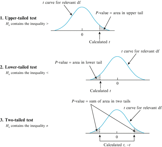 A305213_2_En_5_Fig10_HTML.gif