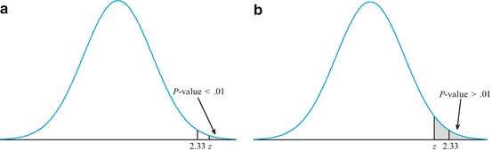 A305213_2_En_5_Fig11_HTML.gif