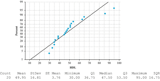 A305213_2_En_5_Fig1_HTML.gif
