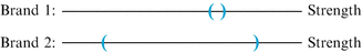 A305213_2_En_5_Fig6_HTML.gif