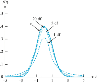 A305213_2_En_5_Fig7_HTML.gif