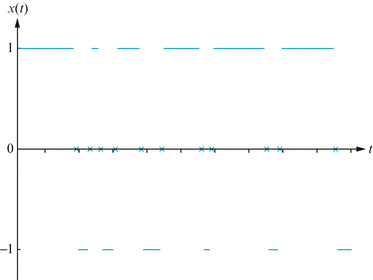 A305213_2_En_7_Fig19_HTML.gif