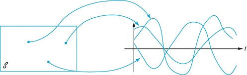 A305213_2_En_7_Fig1_HTML.gif