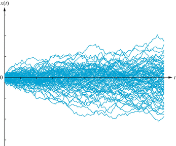 A305213_2_En_7_Fig20_HTML.gif