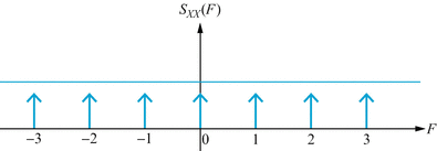A305213_2_En_8_Fig12_HTML.gif