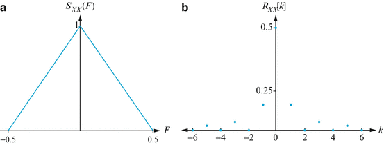 A305213_2_En_8_Fig13_HTML.gif