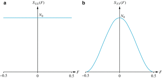 A305213_2_En_8_Fig14_HTML.gif