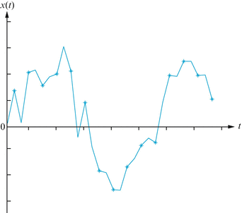 A305213_2_En_8_Fig15_HTML.gif