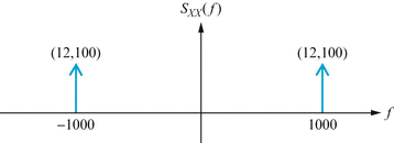 A305213_2_En_8_Fig1_HTML.gif