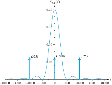 A305213_2_En_8_Fig2_HTML.gif