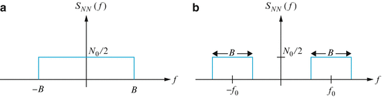 A305213_2_En_8_Fig5_HTML.gif