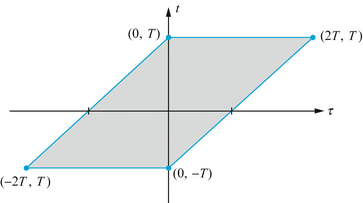A305213_2_En_8_Fig6_HTML.gif