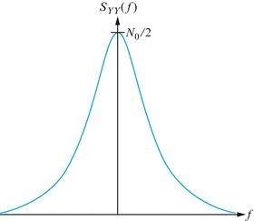 A305213_2_En_8_Fig7_HTML.gif