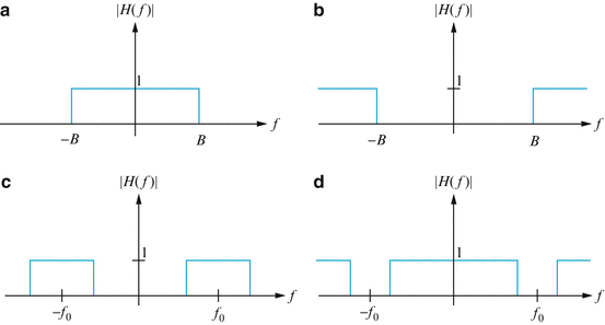 A305213_2_En_8_Fig8_HTML.gif