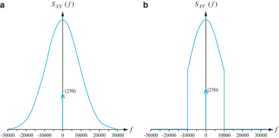 A305213_2_En_8_Fig9_HTML.gif