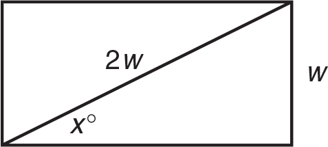 Rectangle with width w, diagonal 2w, and angle with x degrees. 