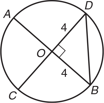 Circle with center O, diameters AB and CD, and radius 4. Inscribed right triangle DOB with sides 4 and 4. 