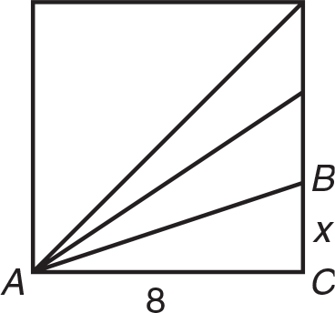 Square with triangle ABC. AC is 8, and BC is X. Square has two additional lines above triangle including the diagonal. 