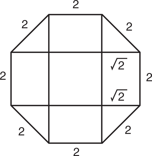 Octagon with sides of 2. It has four diagonals that divide the octagon into four isosceles right triangles in the corners, four rectangles on the ends, and one square in the middle. The two legs of the isosceles triangles are each radical 2. 