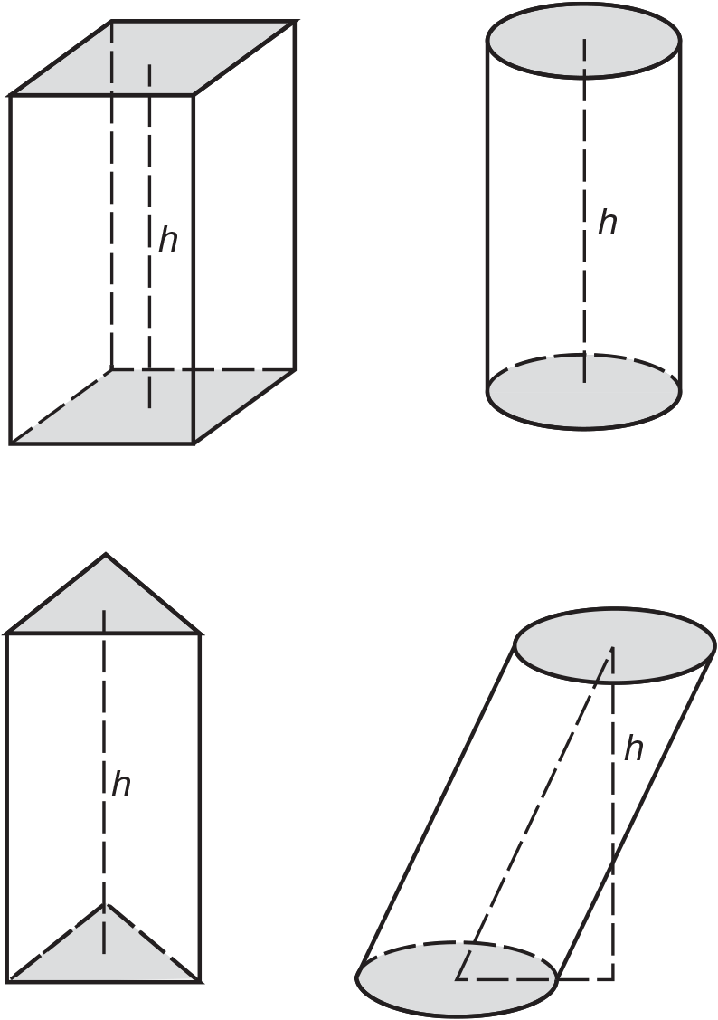 Four images of different prisms where the bases are shaded gray and the height is h. The first image is a rectangular prism, the second image is a cylinder, the third image is a triangular prism, and the third image is a leaning cylinder whether the height it represented by a right triangle. 