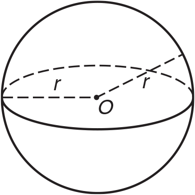 Sphere with center at O and a radius of r. 