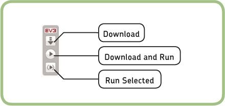 The Download and Run buttons