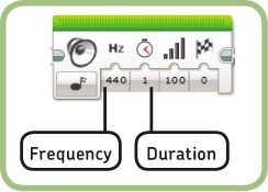 The Sound block in Play Tone mode