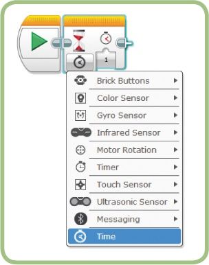 The Wait block’s Mode Selector