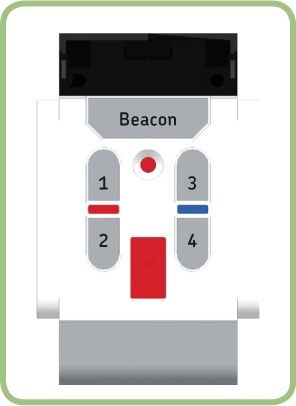 The infrared Remote buttons, including the Beacon button