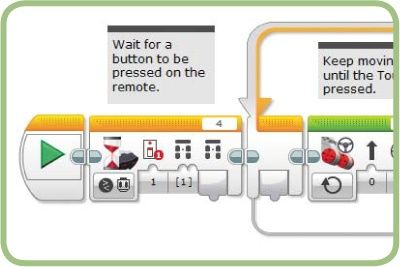 Waiting for a button to be pressed in Remote mode