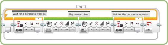 The completed DoorChime program using the infrared Sensor