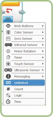 Selecting the Loop block mode