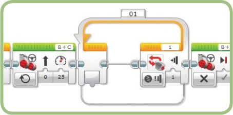 Replacing the Wait block with a Loop block