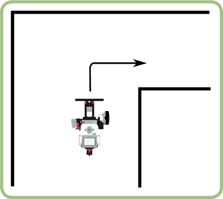 Turning right instead of going straight