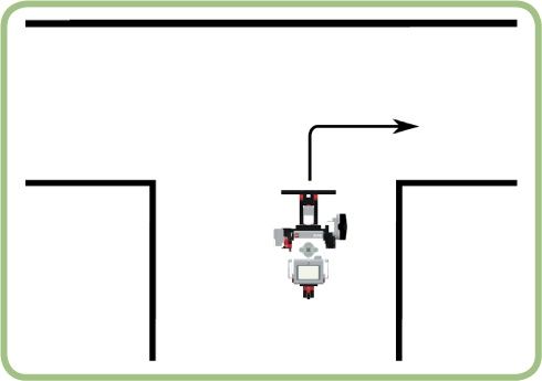 Turning right instead of turning left