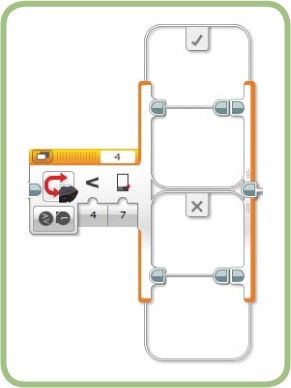 Switch block based on the distance from the wall