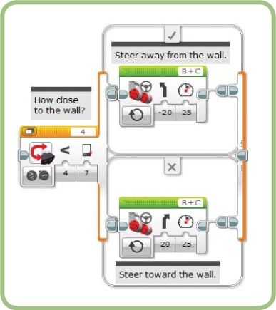 Settings for following a wall after testing