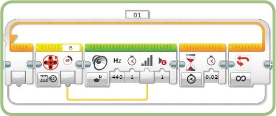 The wheel rotation controls the volume.