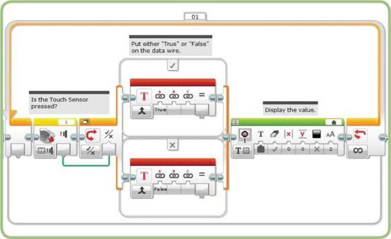 The LogicToText program starting point