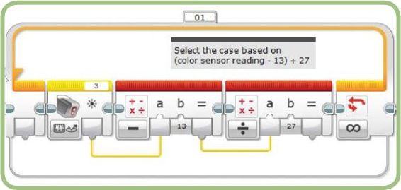 Converting the sensor reading to a bin number