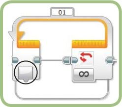 The Loop Index output plug