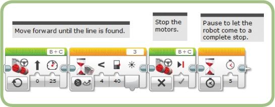 The LineFinder Program from