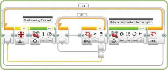 Using a loop and a Rotation Sensor to move forward