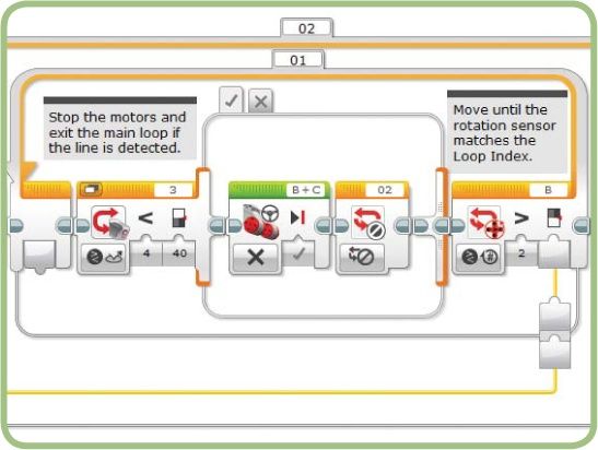 Stop the motors and exit the loop when the line is found.